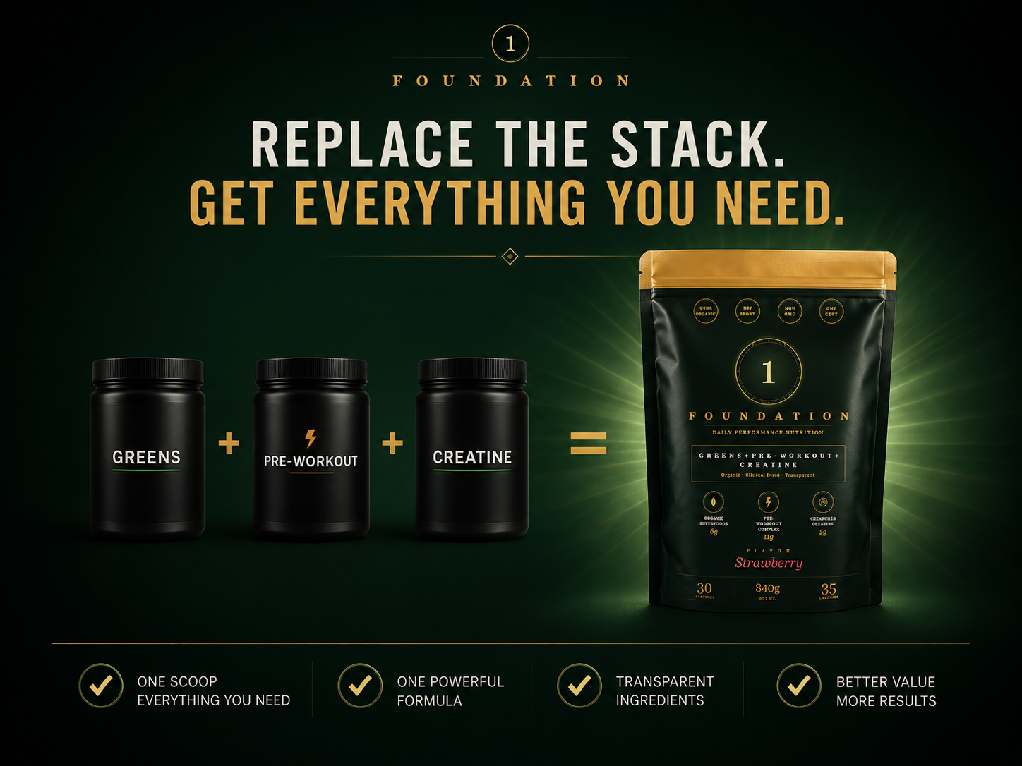 One Foundation One pouch replacing separate greens, pre-workout, and creatine